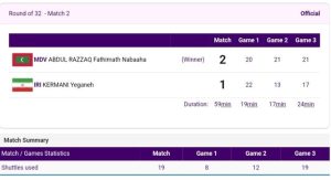 حذف دومین بدمینتون‌باز ایران در گام اول بازی‌های آسیایی